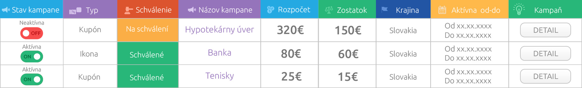 table-preview